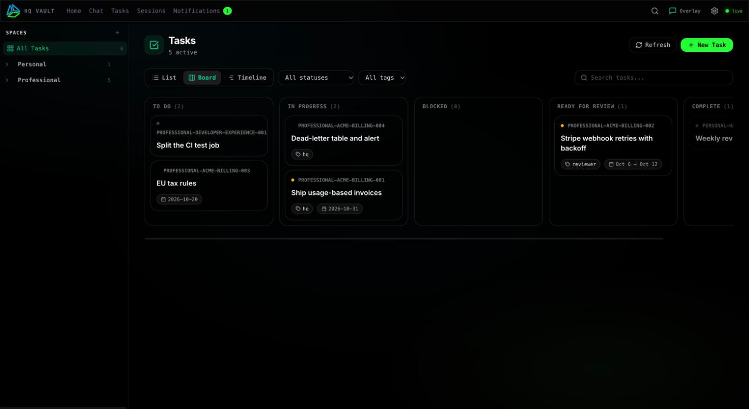 The tasks board with cards in To do, In progress, Blocked, Ready for review and Complete columns.